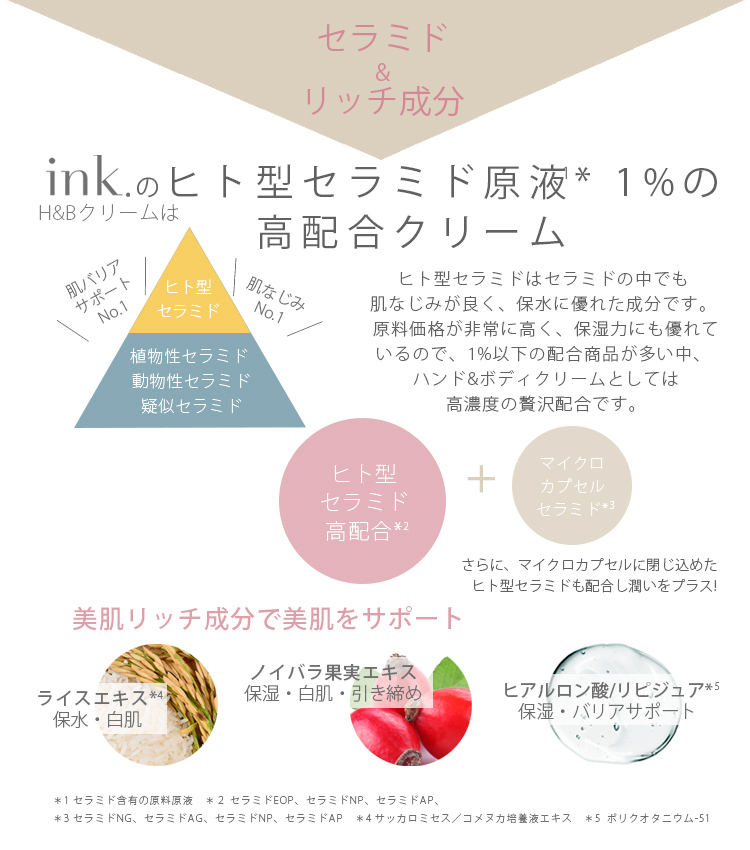 セラミド＆リッチ成分