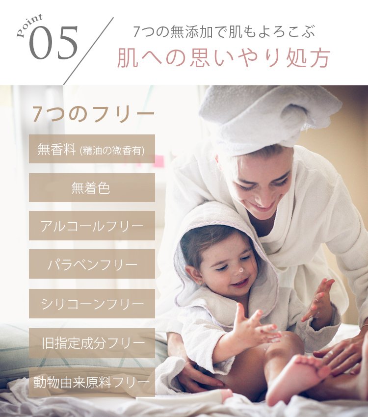 ポイント5