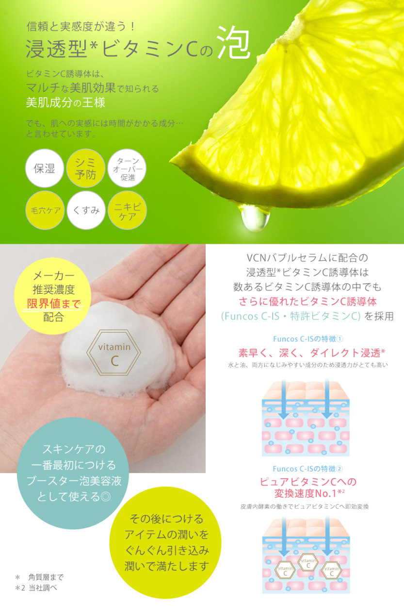 浸透型ビタミンCの泡