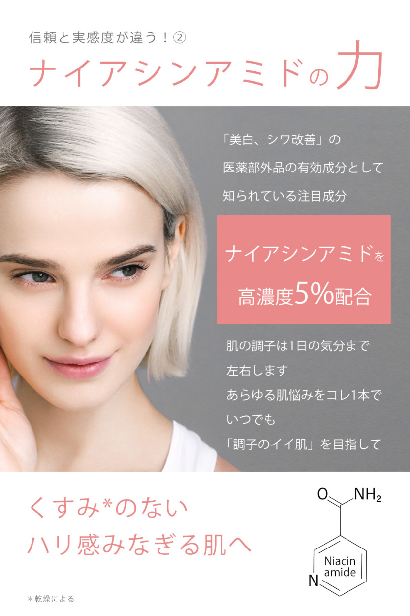 ナイアシンアミドの力