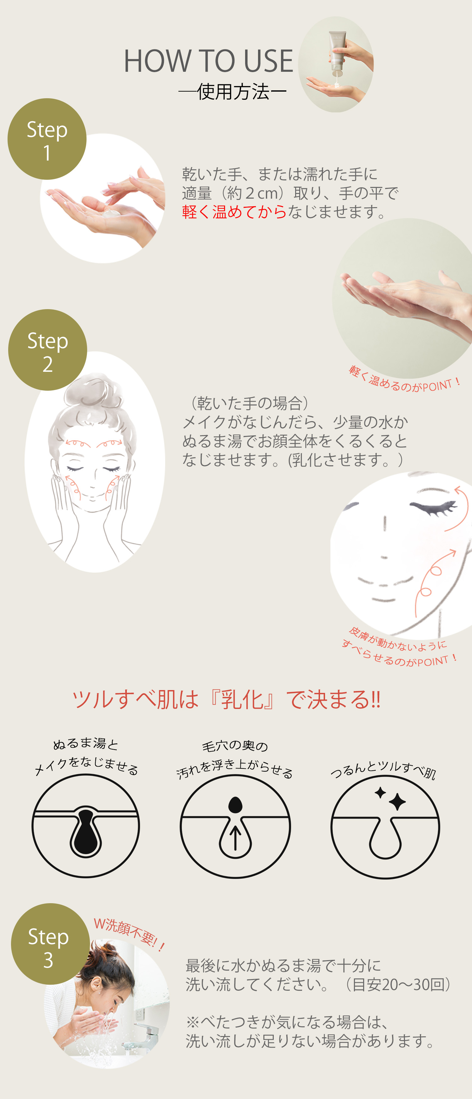 使用方法