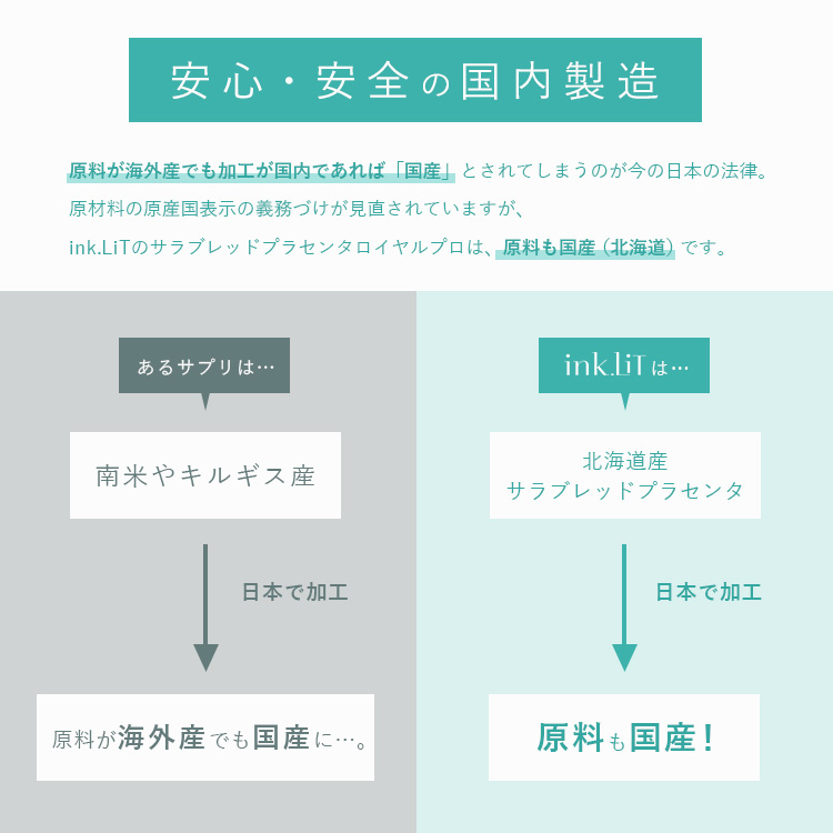 安心安全の国産