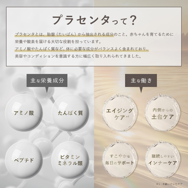 プラセンタって？