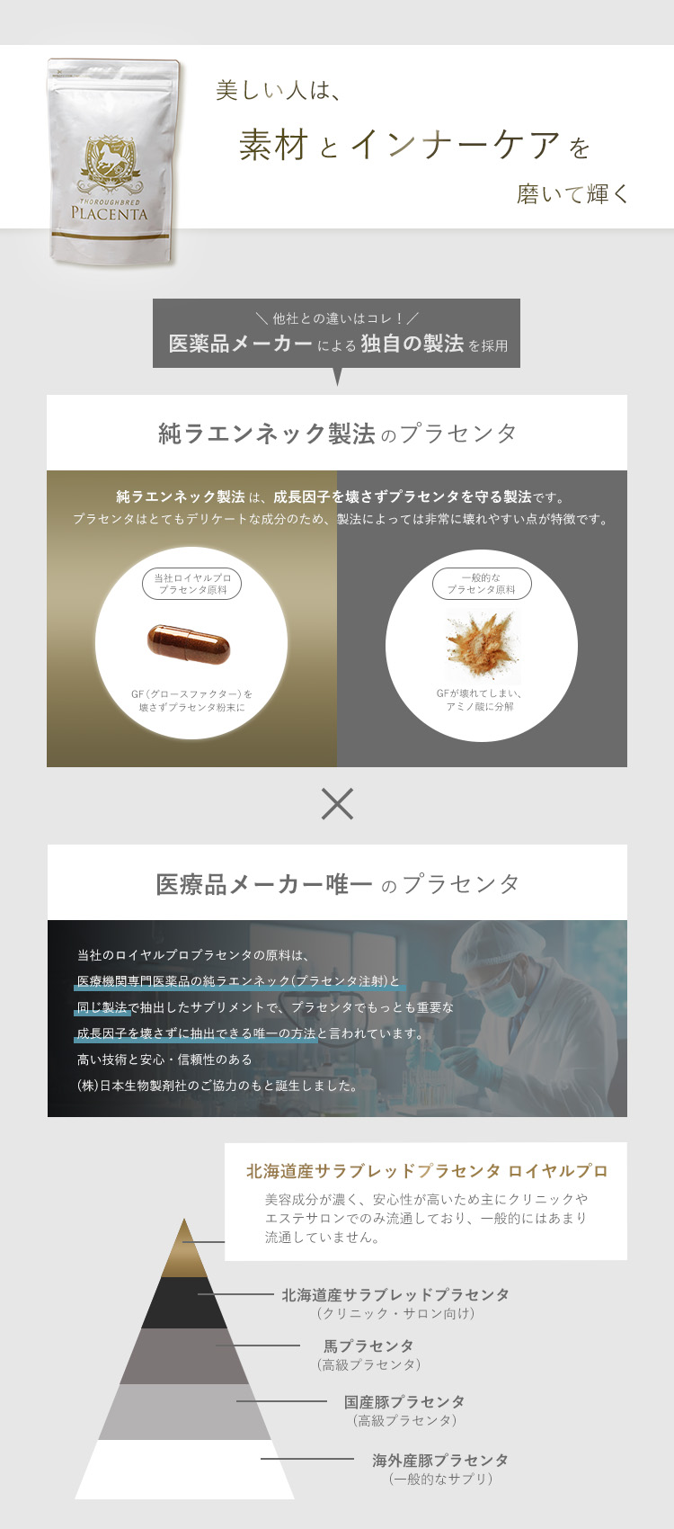 本当に美しい人は素材とインナーケアを磨いて輝く