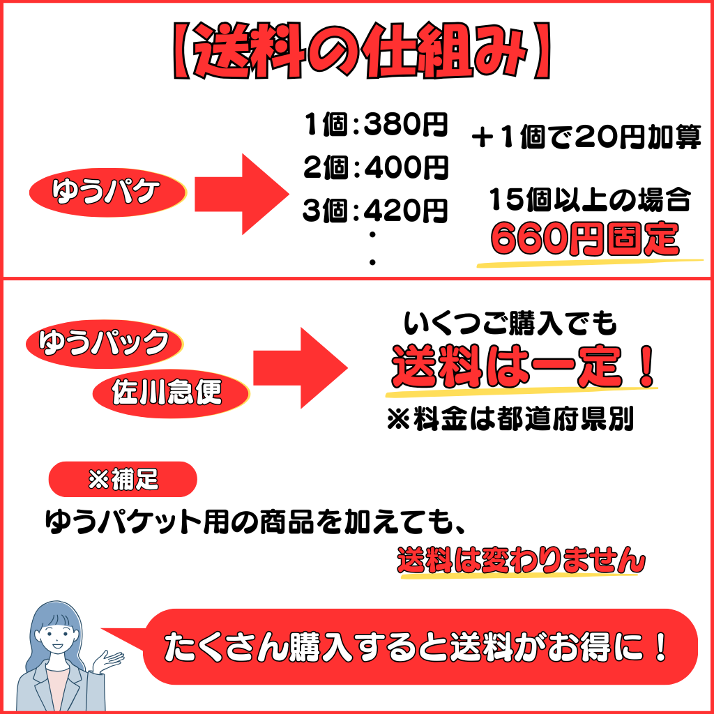 イチゴグッズ いちご 苺 プレゼント 雑貨 景...の詳細画像5