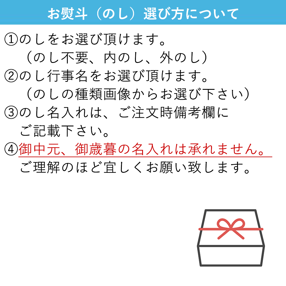 熨斗の選び方