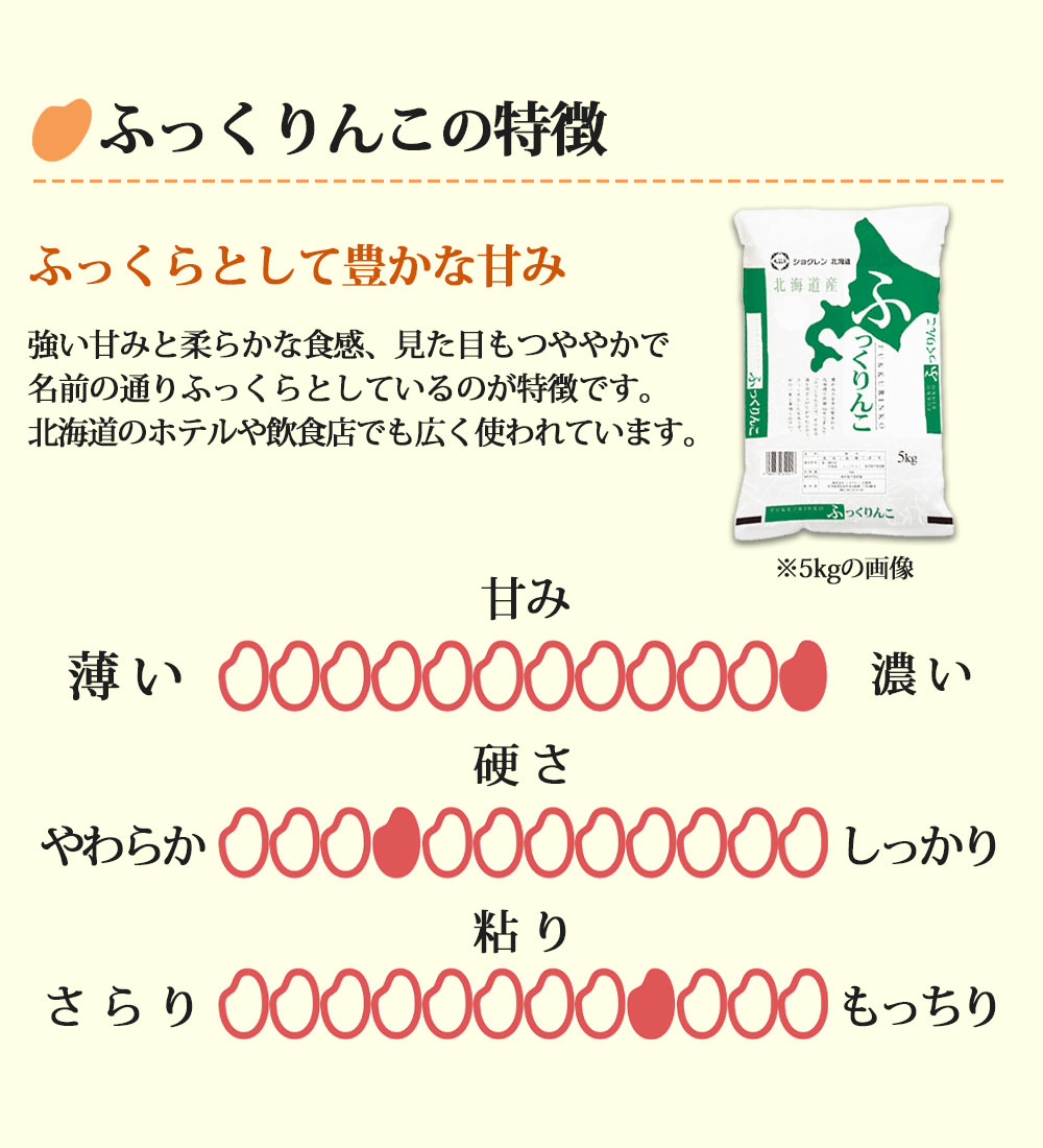 ふっくりんこ 5kg 北海道産 お米 令和6年 道産米 おこめ 北海道