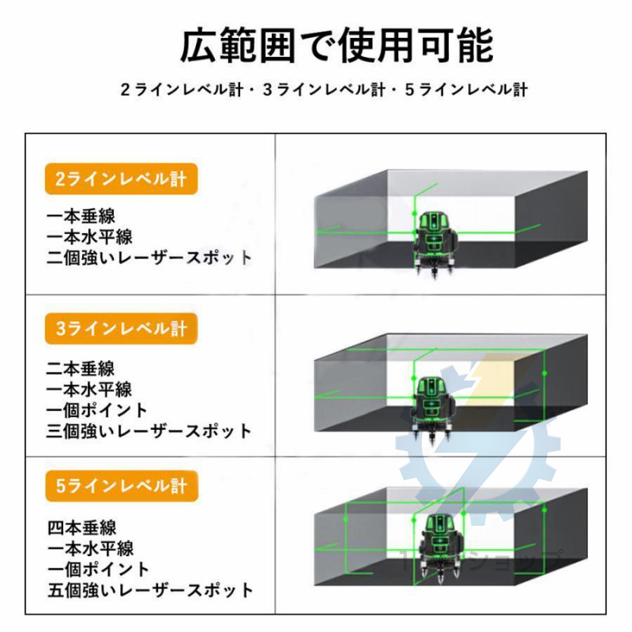 即納】墨出し器 水平器 グリーンレーザー 5ライン 6点フルライン 高 