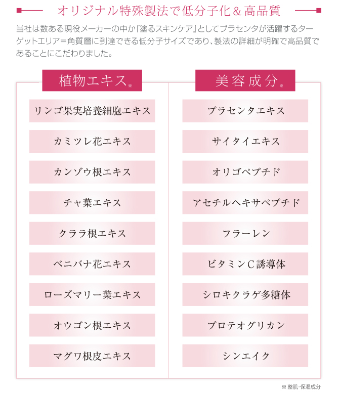 セルル PLフェイスマスクプラス 5回分 ceruru.b シートマスク