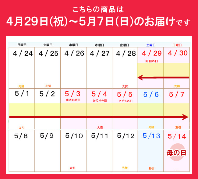 母の日クラウンメロンGW割