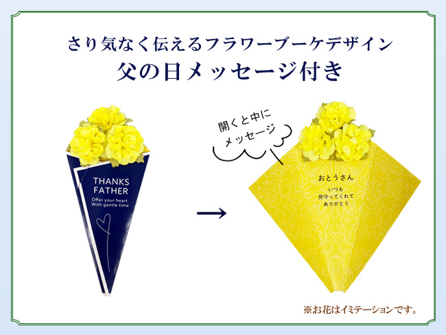 メッセージカードおつけできます