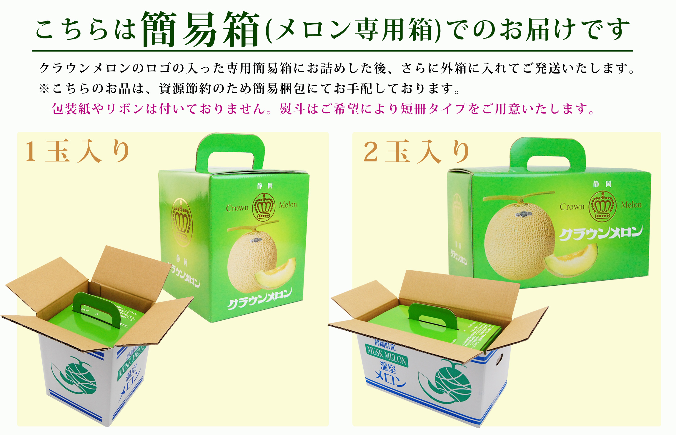 こちらは簡易箱です