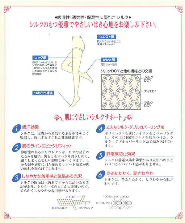 シルク混・サポートパンティストッキング M-L コベス 神戸生絲