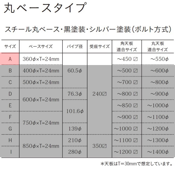 テーブル脚のみ 丸ベースタイプ   A (ベース 直径360・T=24mm・パイプ径60.5) パーツ単品 スチール カフェ 店舗 施設 コントラクト｜1bankanwebshop｜03