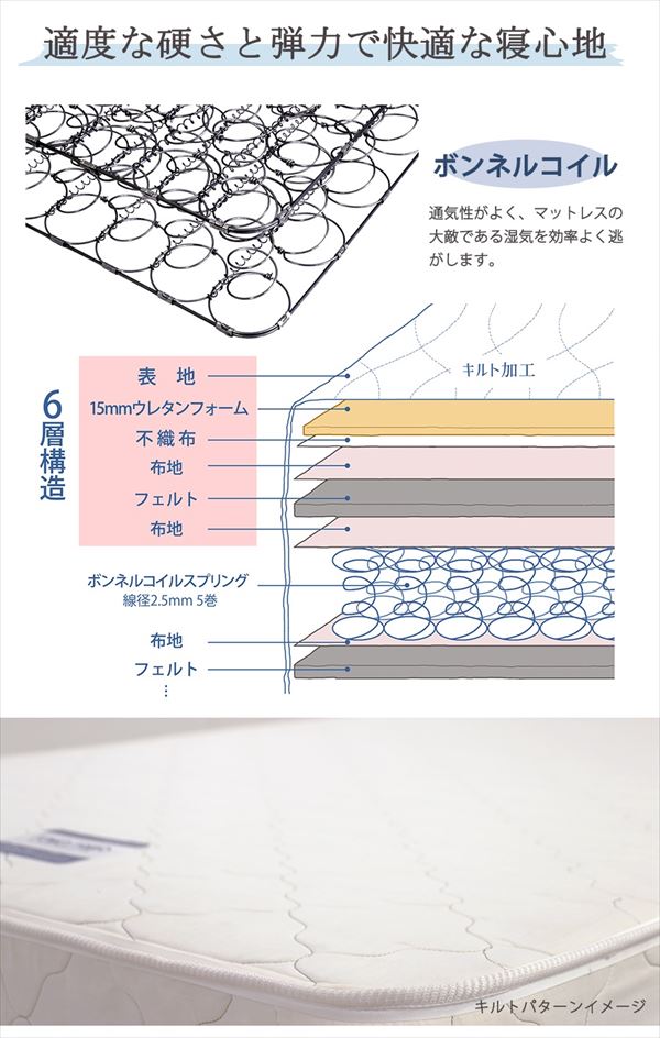 日本製ボルトレスパネル型ベッド シングル S ナチュラル NA ホワイト WH ブラウン BR 工具不要 簡単組立 おすすめ コンパクト シンプル ベ｜1bankanwebshop｜15