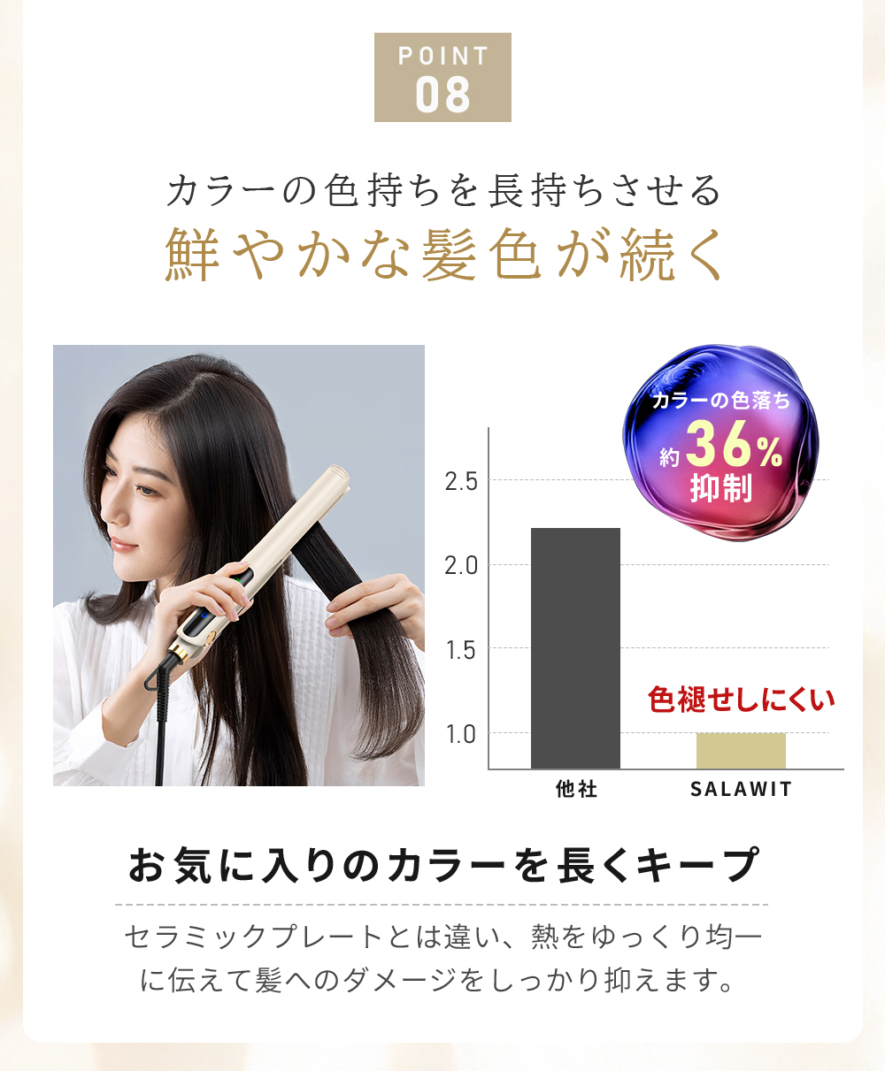 ヘアアイロン 新型／ ストレートアイロン 2WAY カールアイロン 15秒