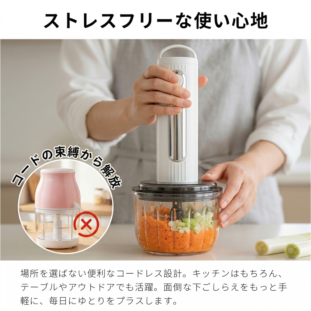 フードプロセッサー コードレス 【4000円OFFクーポン】 ミキサー ブレンダー ハンド ジューサー 離乳食 料理 フードカッター 強力氷砕 ガラス製ボウル 2種類の刃 関連画像1