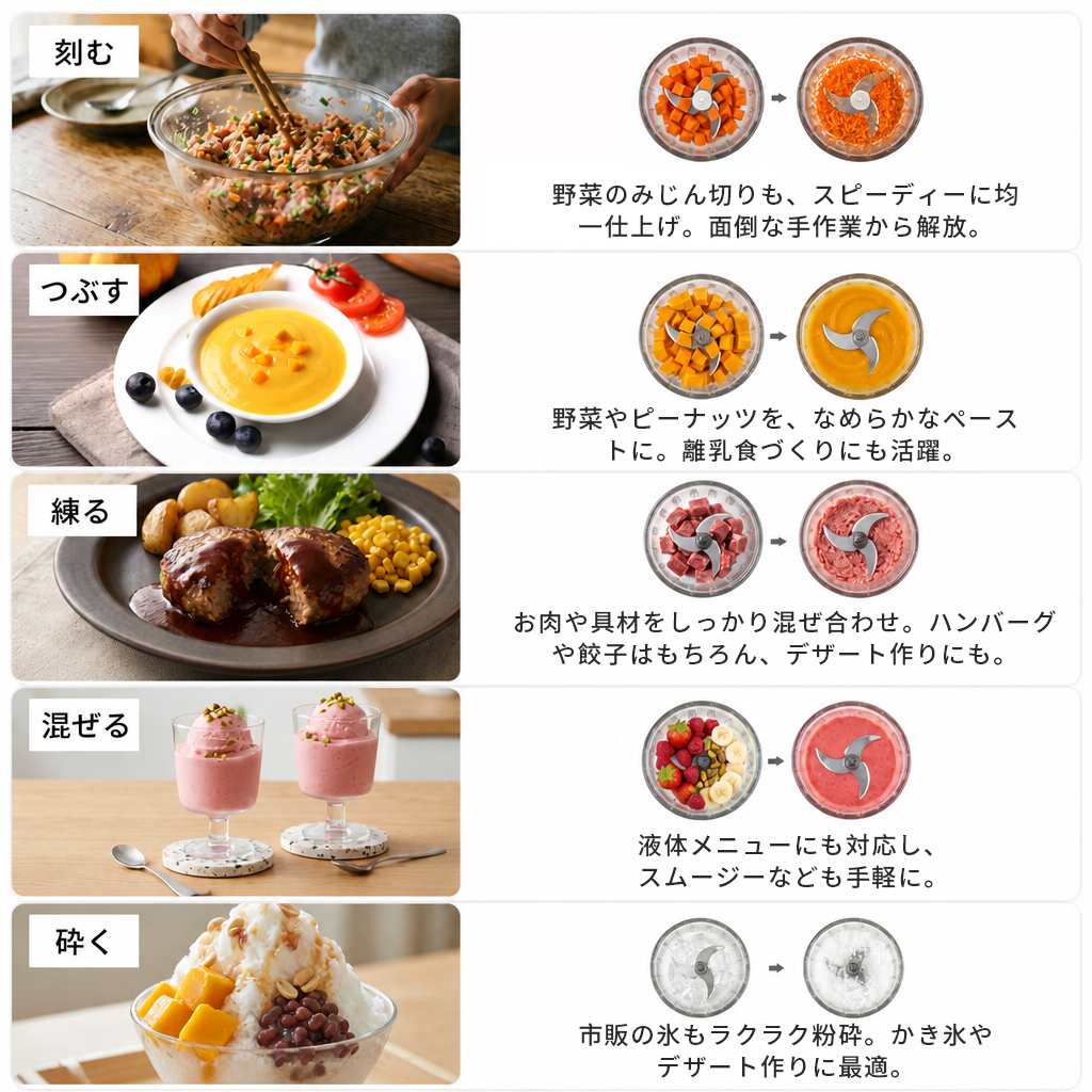 フードプロセッサー コードレス 【最新発売3000円OFF】 ミキサー