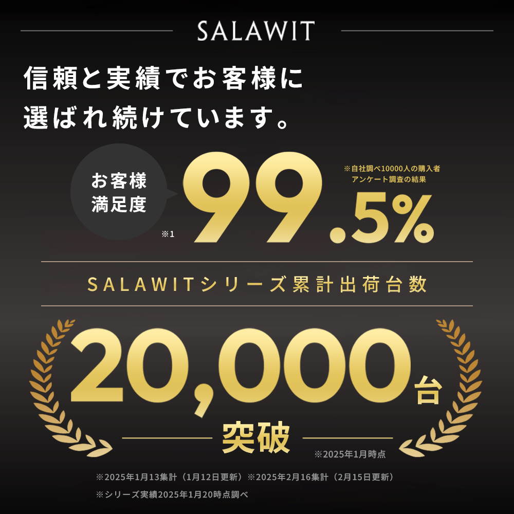 【 筋膜リリース S2に進化7480→4480...の詳細画像2