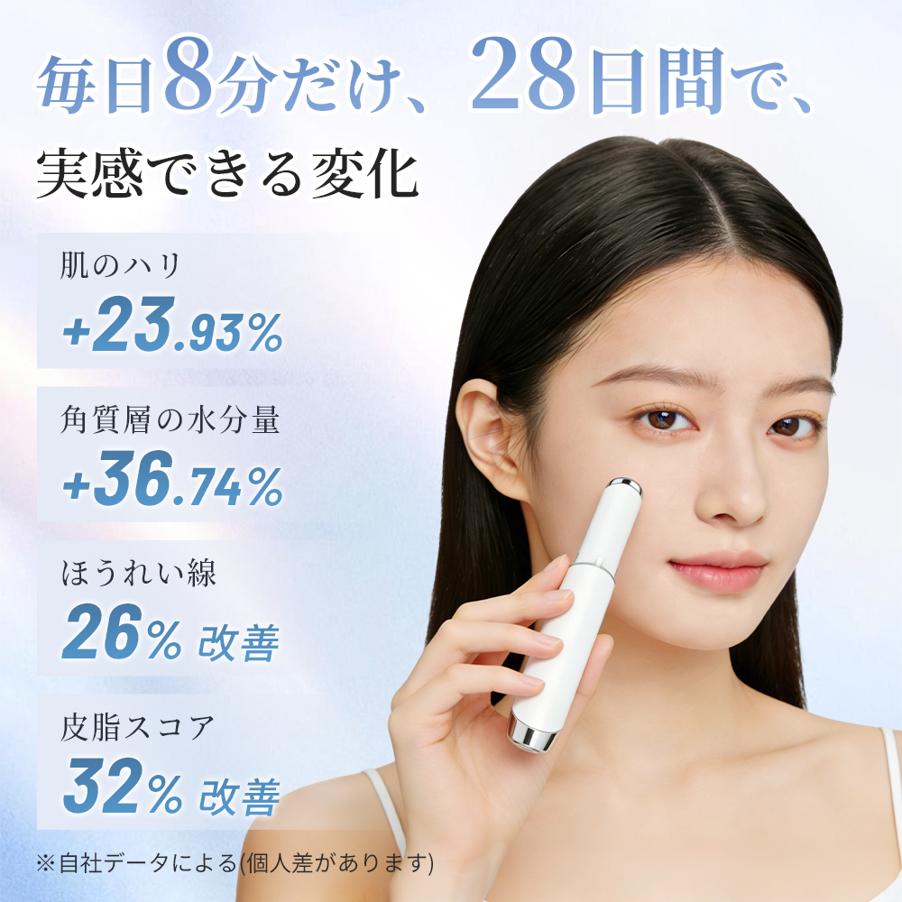 美顔器 2026年改良 目元美顔器 イオン導入 EMS 温熱ケア 口元 目元マッサージ LED アイケア 目元ケア 振動 超音波振動 赤光 青光エステ 爆買 関連画像3