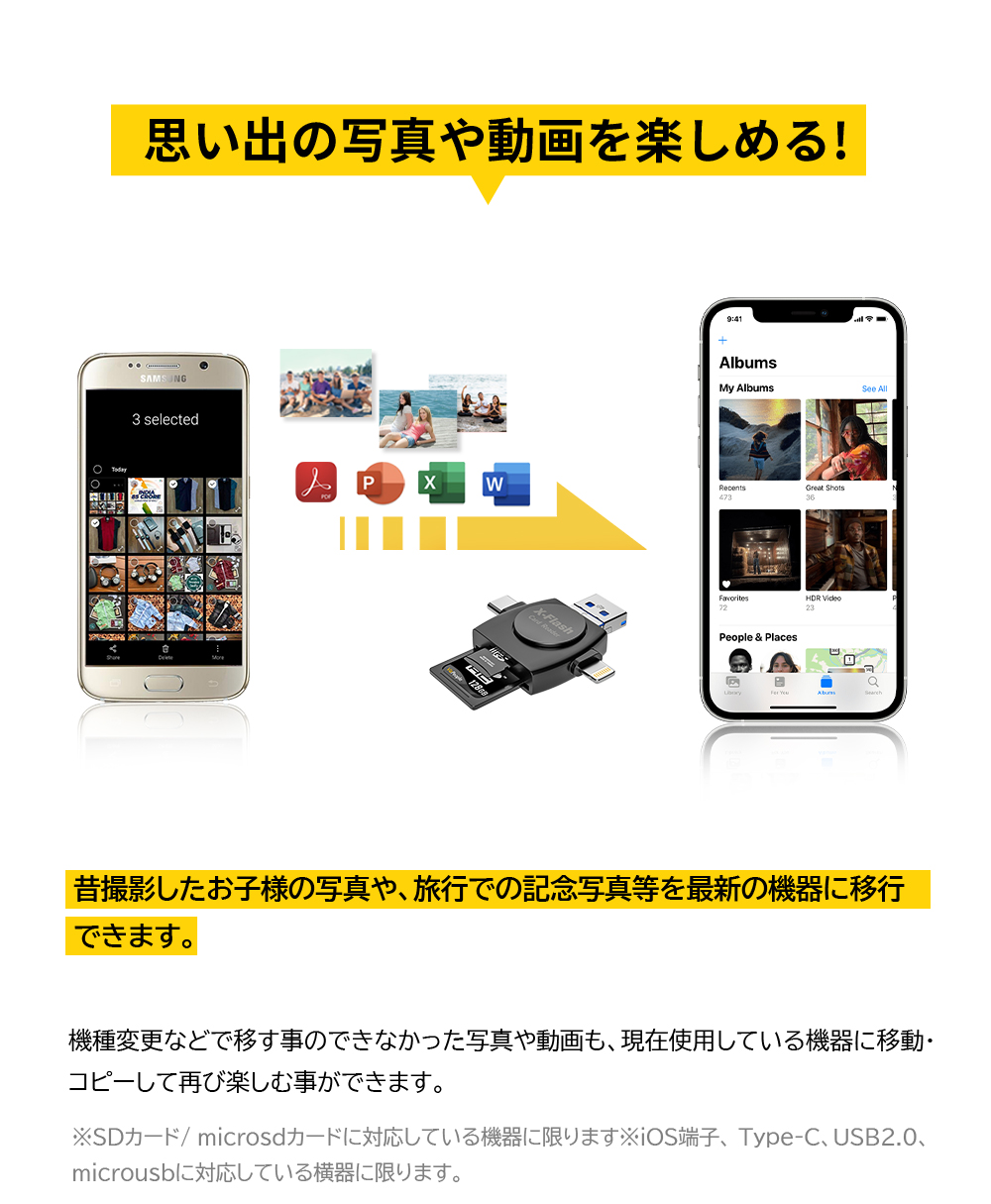 セール SDカードリーダー iPhone携帯カードリーダー TFカード兼用 OTG機能 高速データ転送 iPhone Android PC対応  メモリーカードリーダー 容量不足 (4 in 1) :DK-iUSB:1KSelect - 通販 - Yahoo!ショッピング