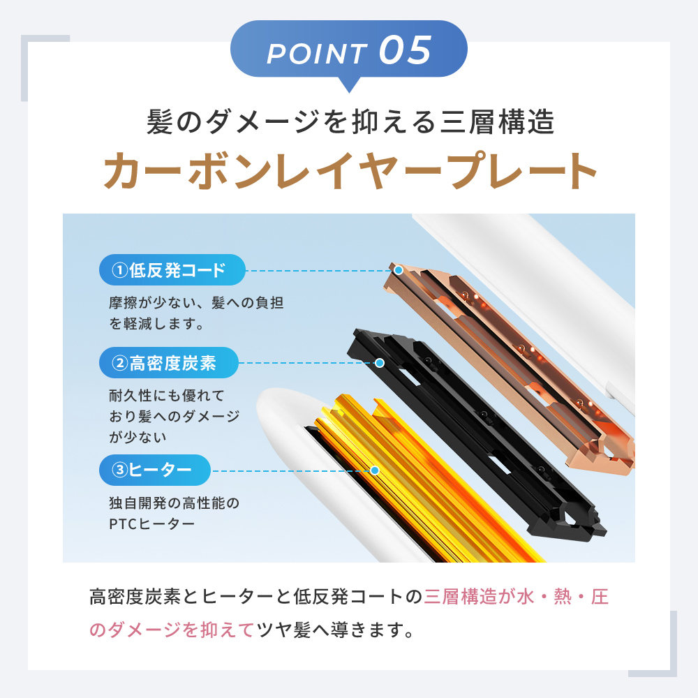ヘアアイロン 爆買 限定セール施行中！ ストレートアイロン カール
