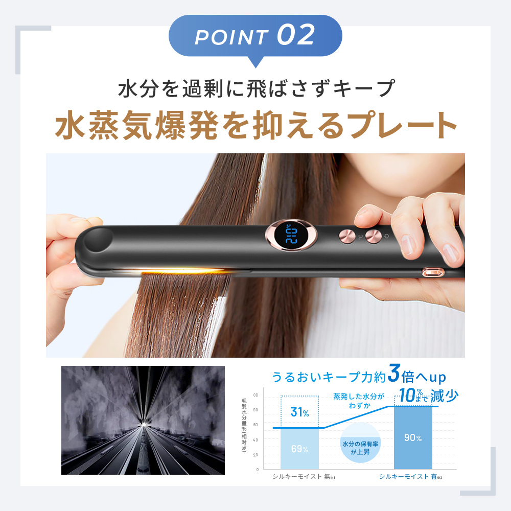 ヘアアイロン SALAWIT最新型／ ストレートアイロン カール 2WAY 24mm