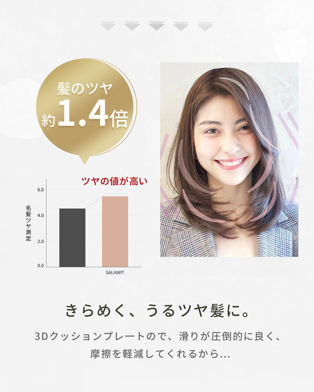 ヘアアイロン 2026新発売！ マイナスイオン ストレート カール 2way