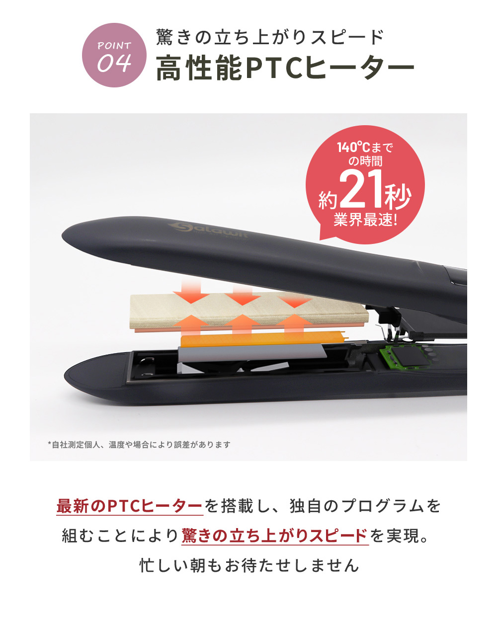 ヘアアイロン 2026新発売！ マイナスイオン ストレート カール 2way