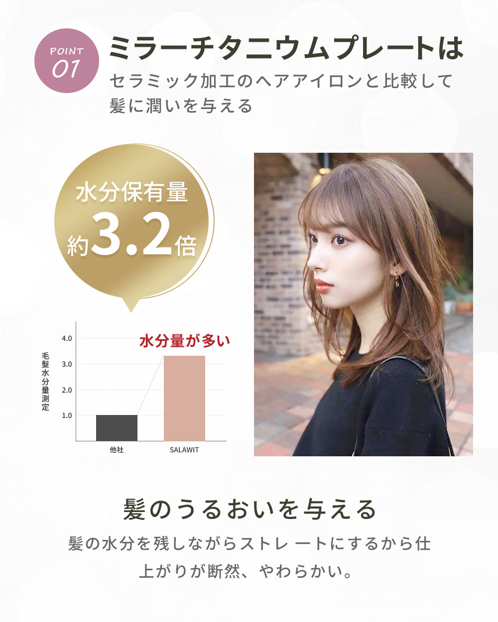 ヘアアイロン 2026新発売！ 爆買 マイナスイオン ストレート カール