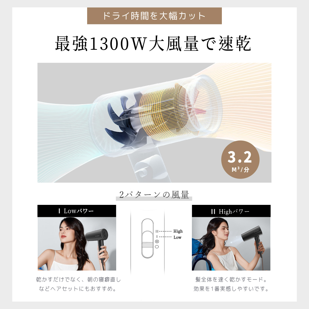 「20%OFFクーポンで3664円」 ドライヤー 1300W 大風量 マイナスイオンドライヤー 軽量 速乾 ヘアドライヤー 折りたたみ 冷熱風切替 低温 マイナスイオン｜1kselect-y1｜14