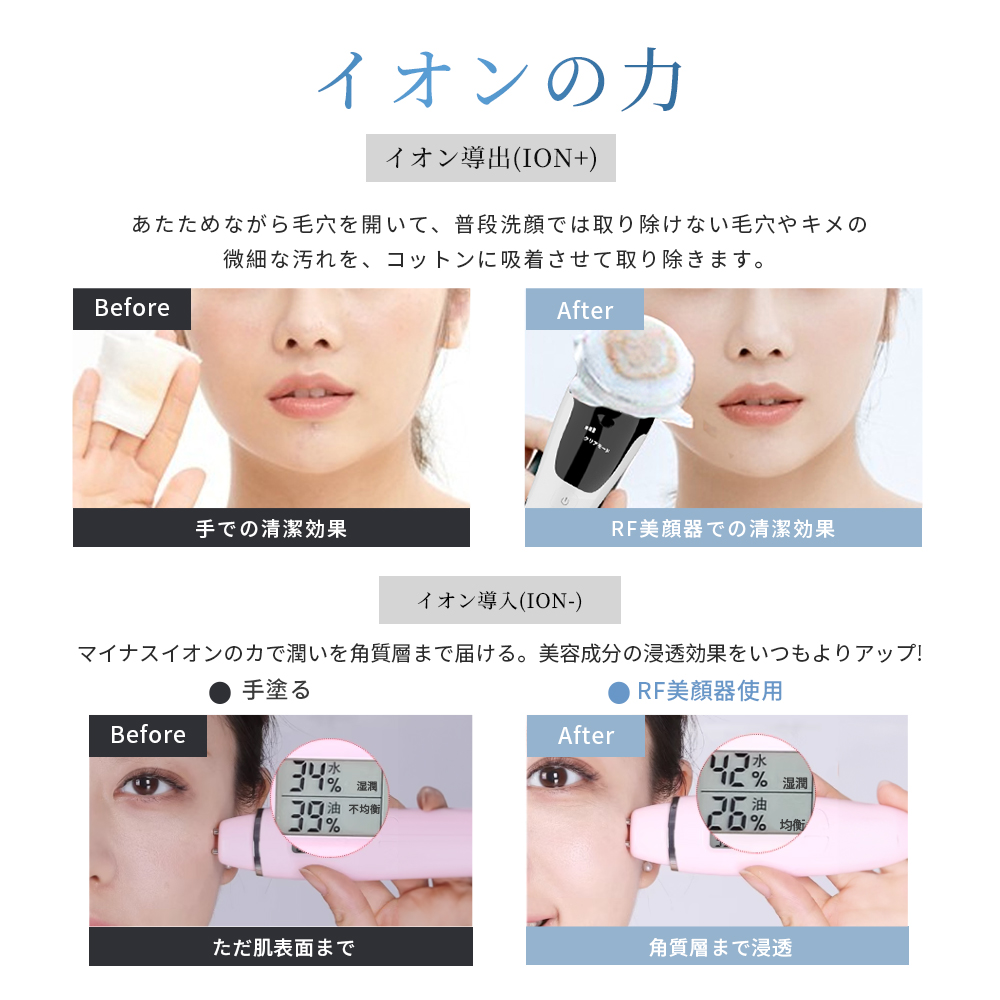 美顔器 2026年モデル改良 母の日ギフト イオン導入器 リフトアップ EMS