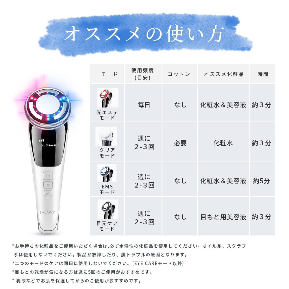 美顔器 2026年モデル改良 母の日ギフト イオン導入器 リフトアップ EMS