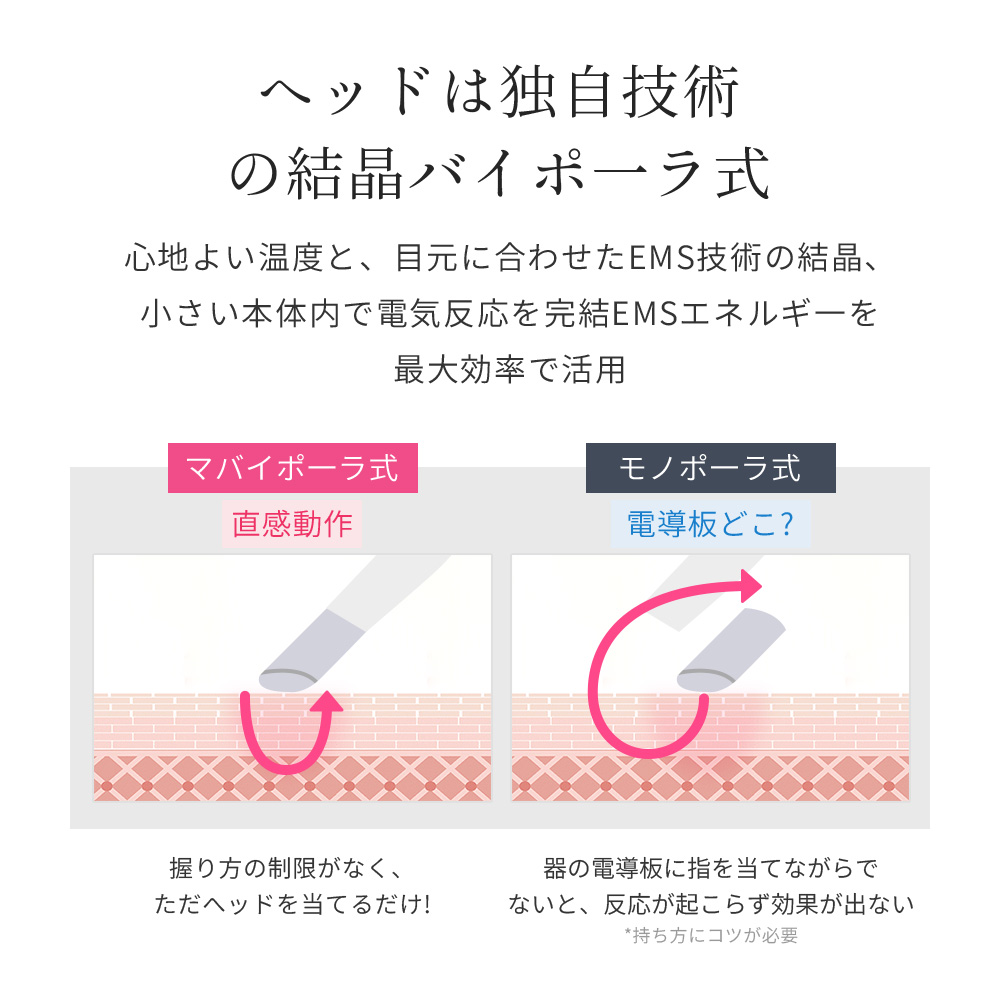 低価国産 目元美顔器 目元エステ 目元ケア 超音波 ヒーターブラック