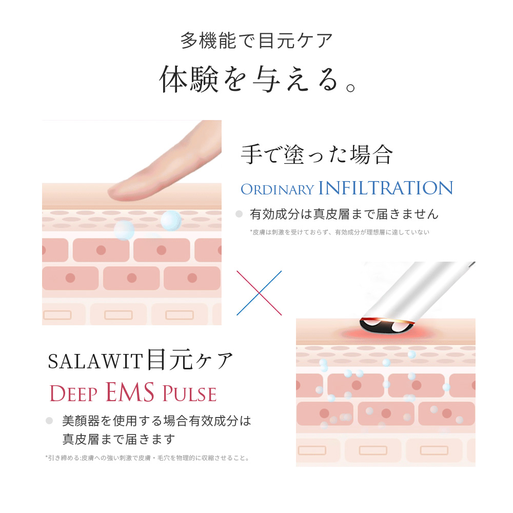 SALAWIT 正規販売 180日返品/返金保証 美顔器 目元 口元 光エステ 目元