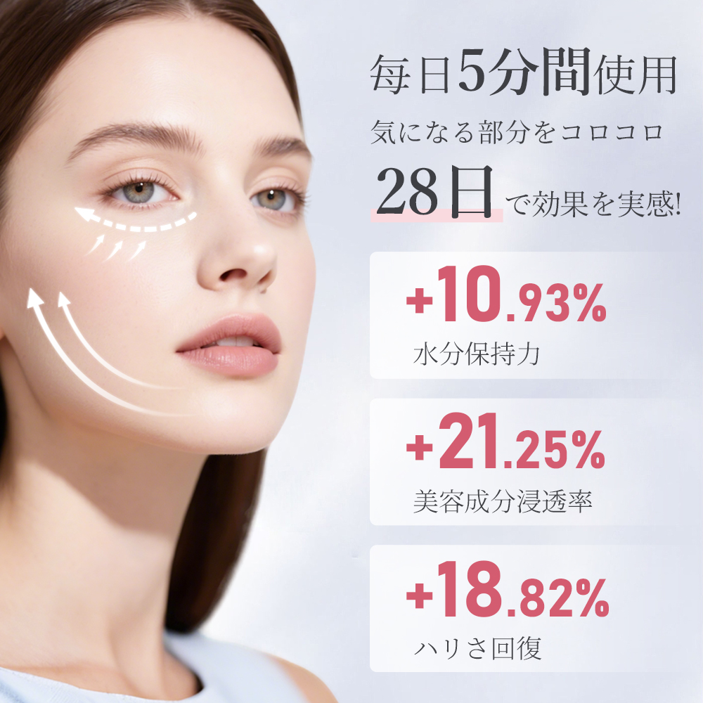 美顔ローラー Y字型 3Dデザイン 美顔 美顔器 美肌 美容器 小顔ローラー