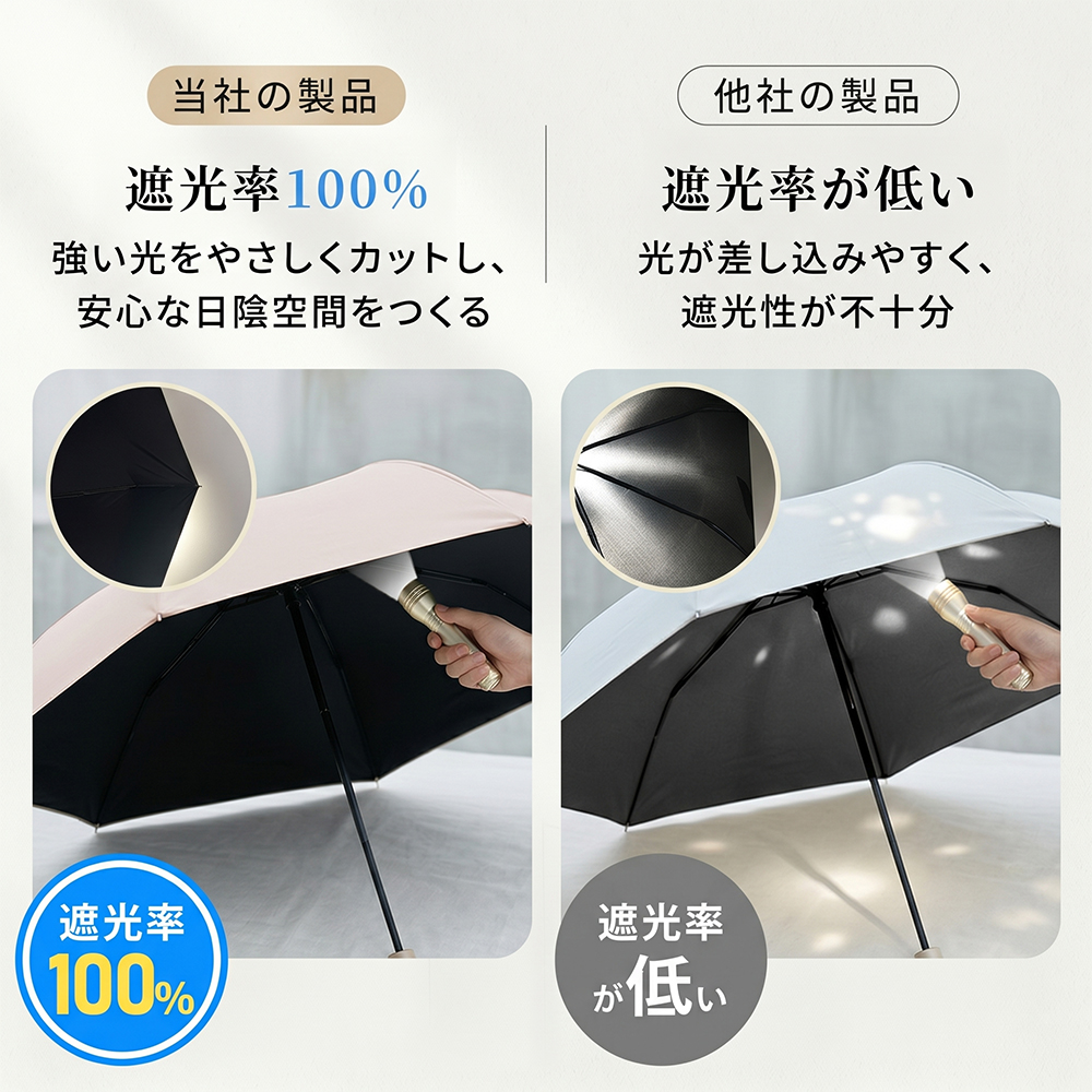 日傘 2026年最新型｜500円OFF ロックハンドル 折りたたみ 傘 完全遮光