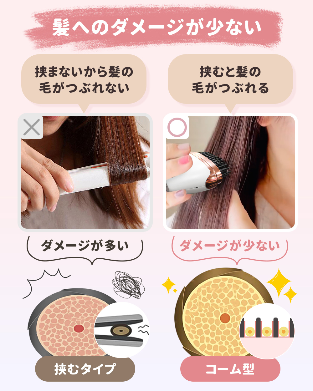 ヒートブラシ 400円値下げ／ ヘアアイロンブラシ ヘアアイロン くし