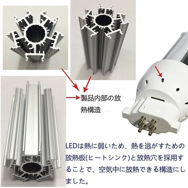 FDL9EX-L FDL9EXL LED 白色 FDL9形 LED蛍光灯 FDL9Wランプ LED電球 9形