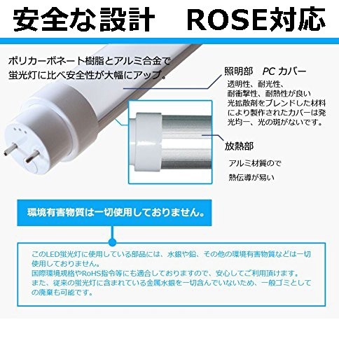 fl15 代替 ミラー 安い