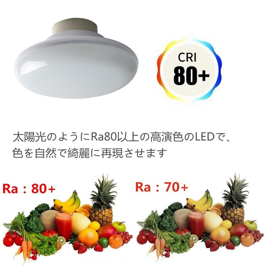 LEDシーリングライト4.5~5畳 ミニシーリングライト ダウンライト 洗面