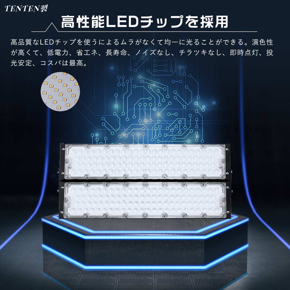 LED投光器 屋外用 防水 600W200V 屋外用スポットライト led 強力 LED高