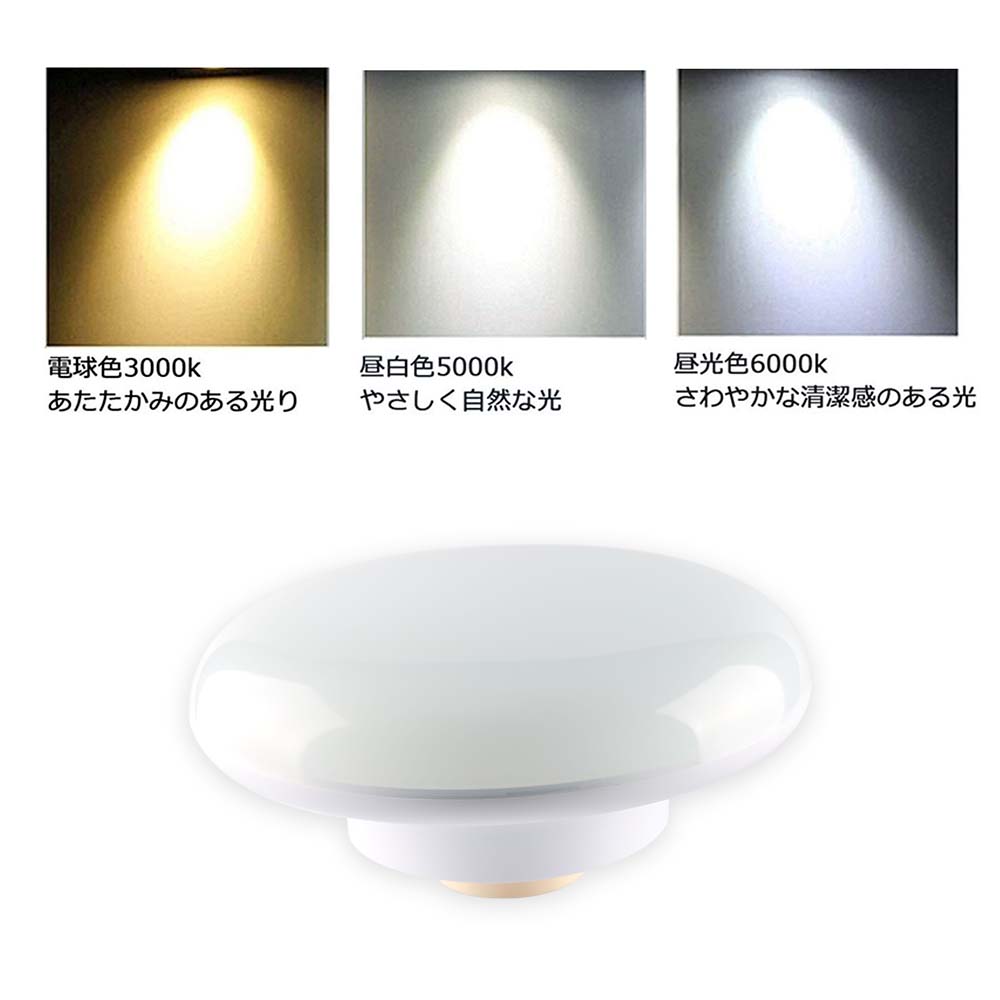 Ceiling light Ceiling lamp シーリングライト led 2600lm  シーリング 節電 薄型 コンパクト 省エネ リビング 寝室 照明器具 ライト 照明 電気 2年保証｜1kselect-y3｜09