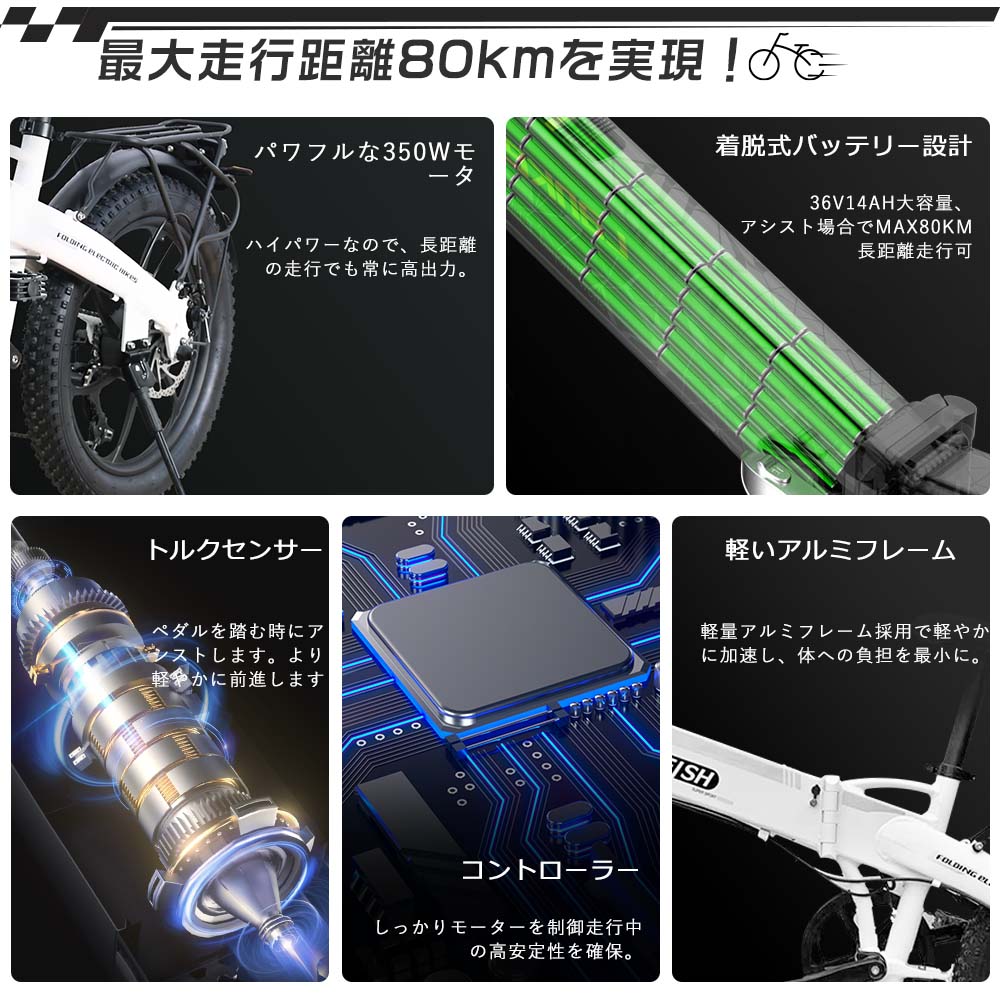 1年保証 免許不要 電動自転車 公道走行可能 電動アシスト自転車 折りたたみ 20インチアシスト自転車 電気自転車 電動折り畳み自転車ファットバイク  電動アシスト : 20inch-ebike-350w-jw : 1KSelect 3号店 - 通販 - Yahoo!ショッピング