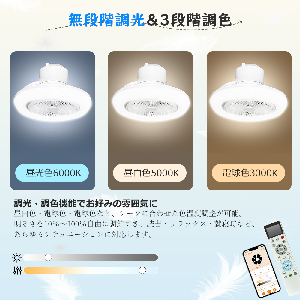 特売LEDシーリングファン e26 ファン付きシーリングライト トイレ工事不要ファン付き照明 しーりんぐらいとwifi蛍光灯アプリ正逆回転 サーキュレーター e26 暖色 |  | 05