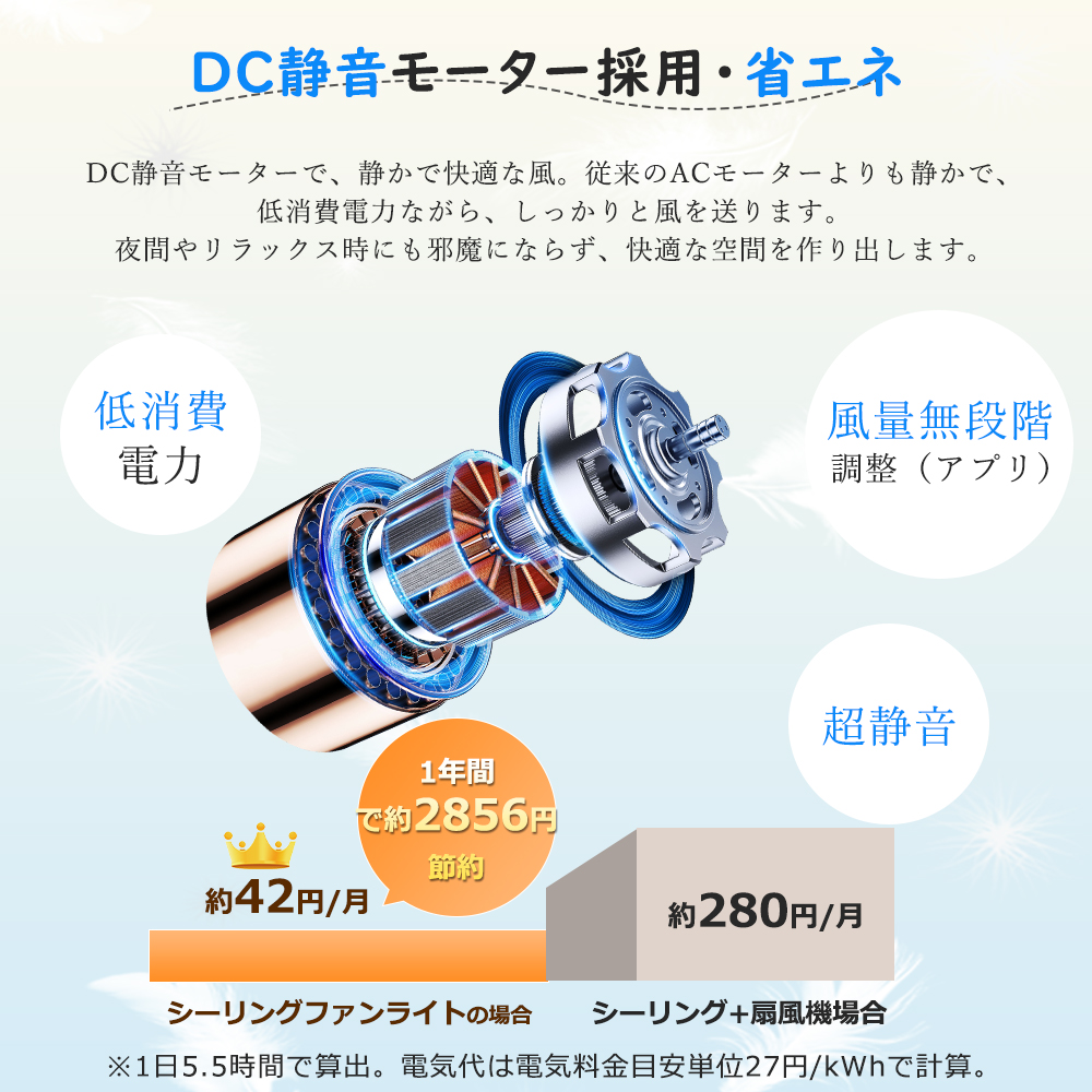 アレクサ対応LEDシーリングファンライト 首振りファン付きシーリングライト トイレ天井扇風機 調光調色ファン付き照明冷暖房 脱衣所シーリング 引っ掛け音声操作