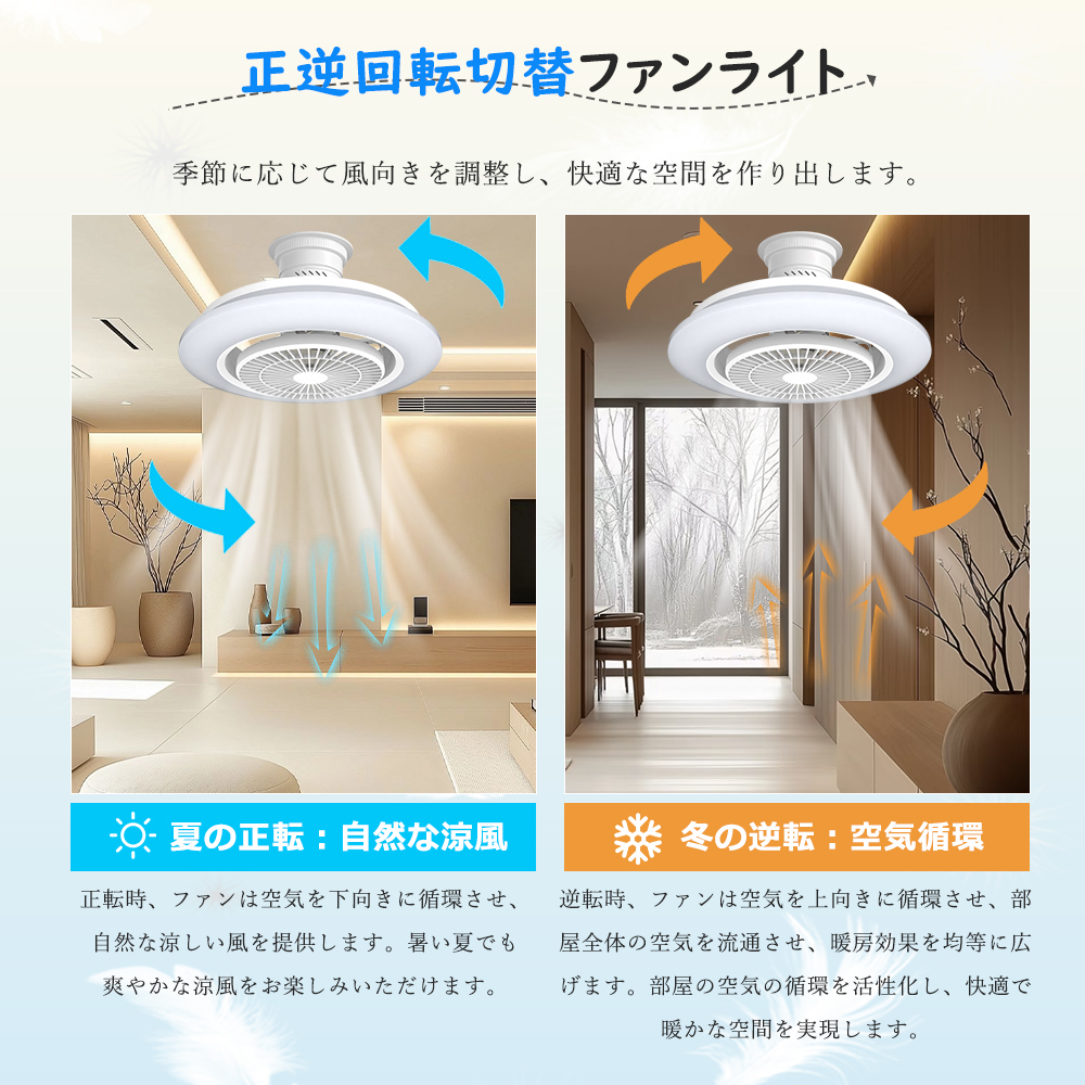 特売ファン付きシーリングライト 首振りシーリングファンライト