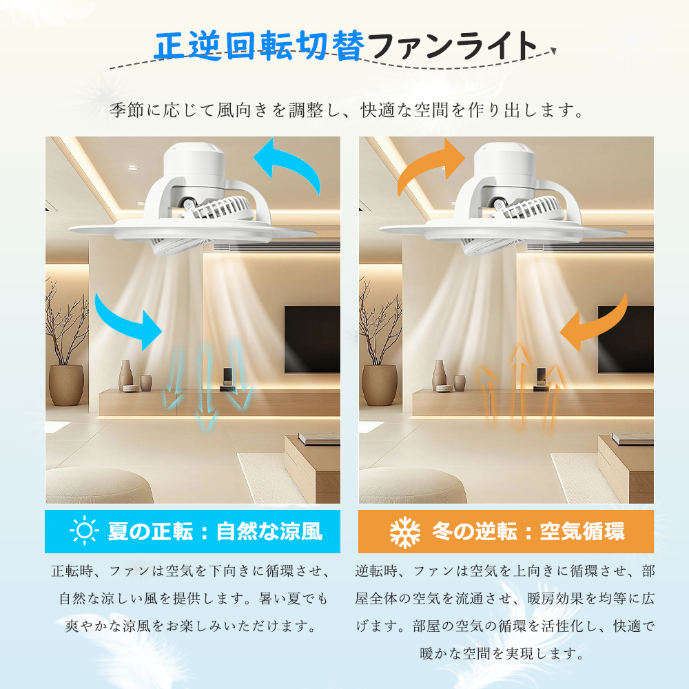 alexa対応シーリングファンライト 首振り引っ掛け LEDシーリングライト