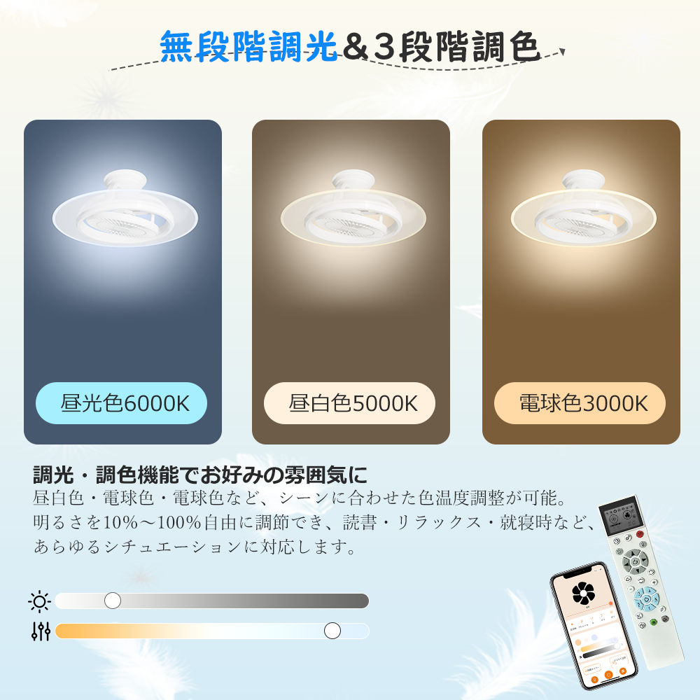 アレクサ対応LEDシーリングファンライト 首振りファン付きシーリングライト トイレ天井扇風機 調光調色ファン付き照明冷暖房 脱衣所シーリング 引っ掛け音声操作