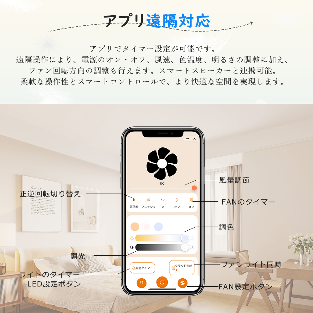 アレクサ対応LEDシーリングファンライト 首振りファン付きシーリングライト トイレ天井扇風機 調光調色ファン付き照明冷暖房 脱衣所シーリング 引っ掛け音声操作